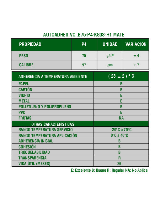 Ficha Técnica