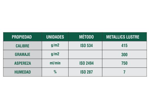 Ficha Técnica