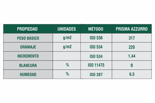 Ficha Técnica