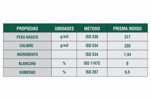 Ficha Técnica