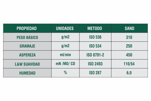 Ficha Técnica