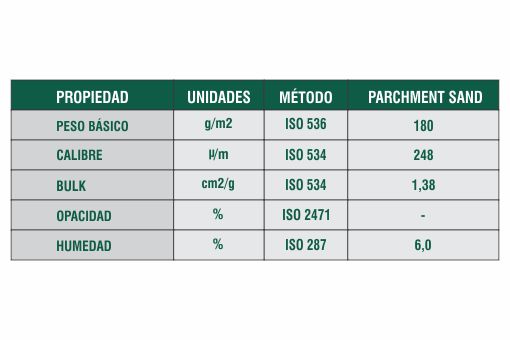 Ficha Técnica