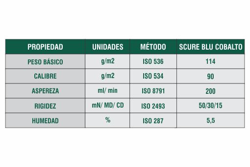 Ficha Técnica