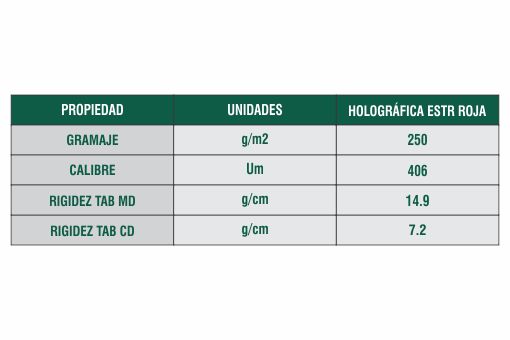 Ficha T&eacute;cnica