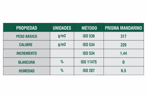 Ficha Técnica