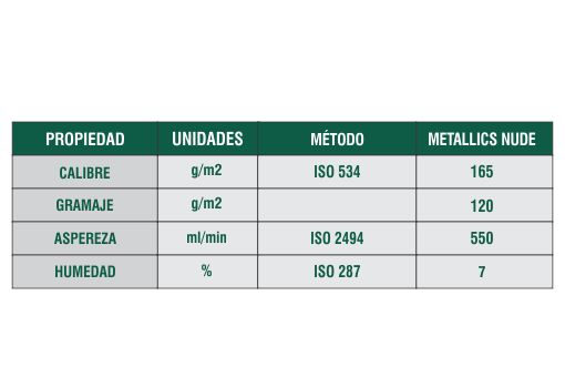 Ficha Técnica