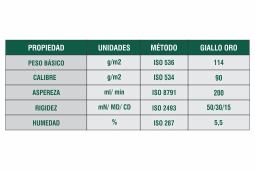 Ficha T&eacute;cnica