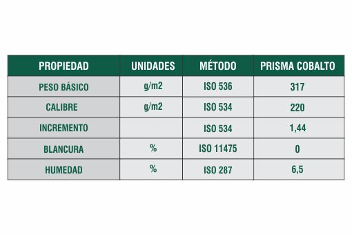 Ficha Técnica