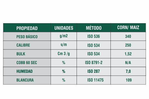 Ficha Técnica